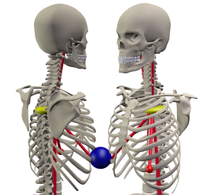 Communication Centre